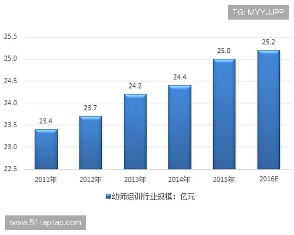 博彩导航的最新趋势与未来发展方向分析